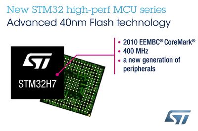 意法半導體發(fā)布全新STM32微控制器系列，強化網絡軟件生態(tài)系統(tǒng)